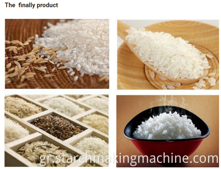 Rice Mill Machinery Price